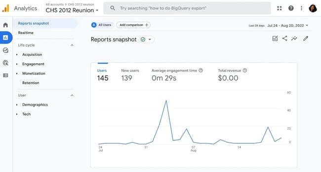 reports; google analytics tutorial